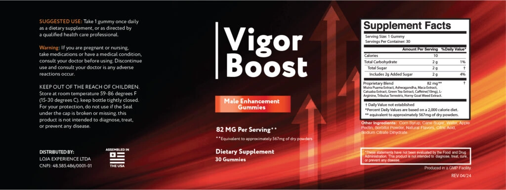 Vigor Boost Supplement Facts & Ingredient Label